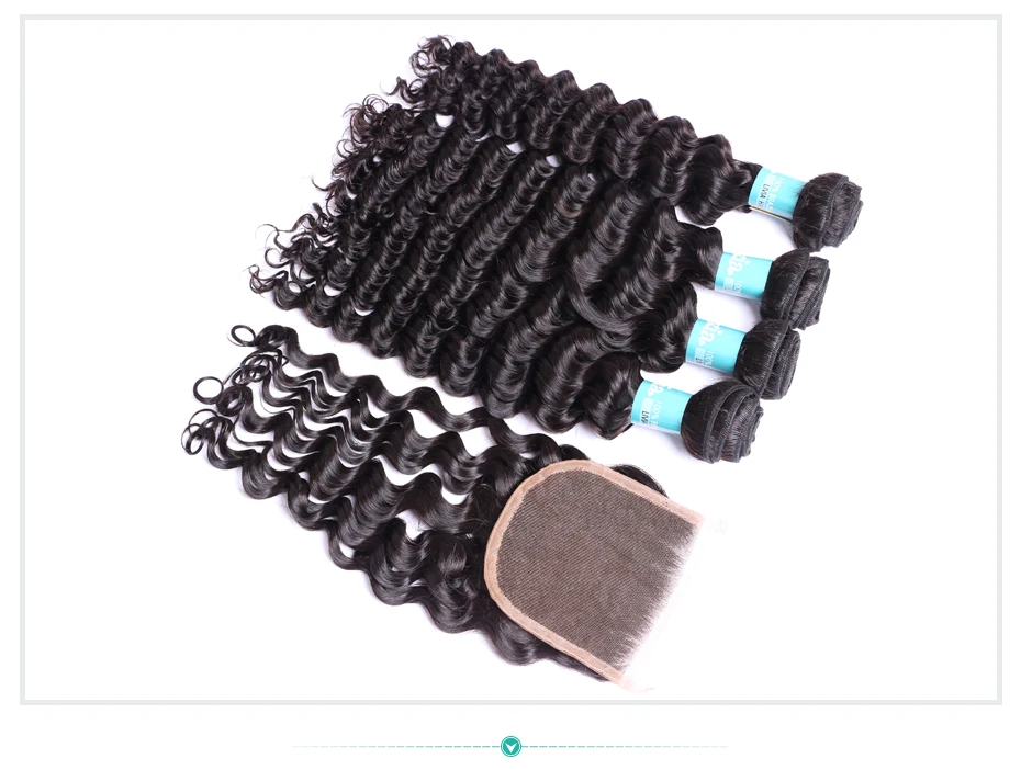 closure with 4bundles (3)