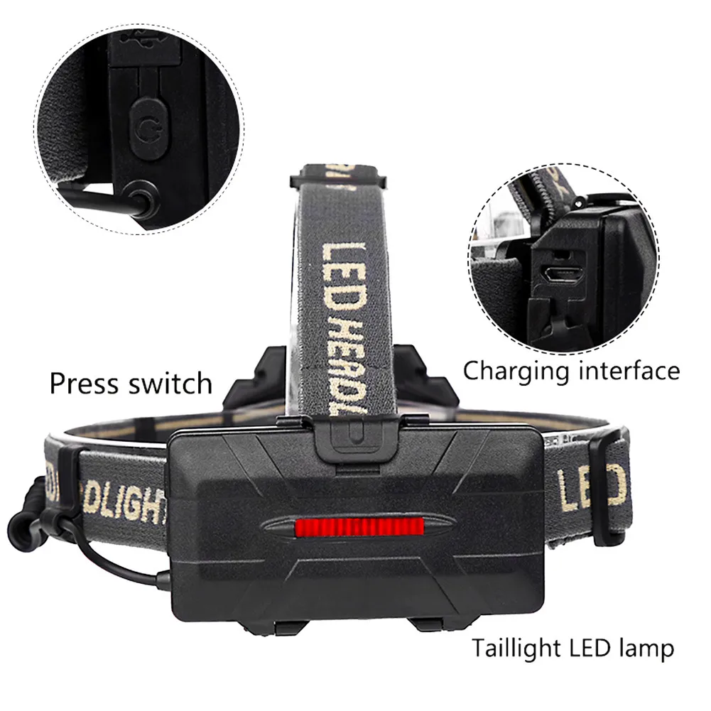 XMLT6 8T6 светодиодный фары USB налобный фонарь с аккумулятором переменным фокусным расстоянием Длина большой дальности рыболовные Налобные фонари налобный фонарь 90000 лм