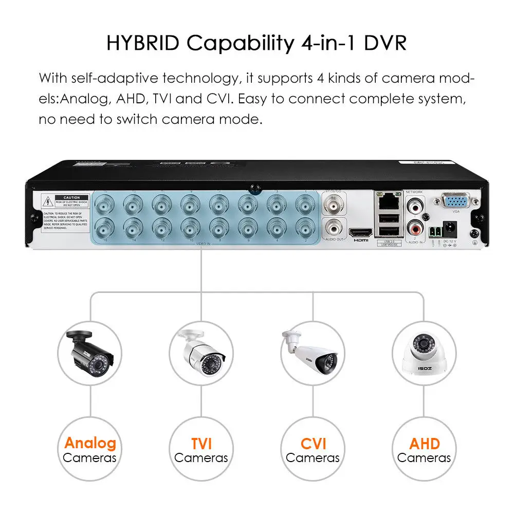 ZOSI HD 1080P 16CH DVR видео рекордер для наблюдения H.264 P2P DVR рекордер управление телефоном для камеры наблюдения система безопасности