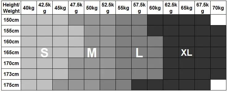 size2