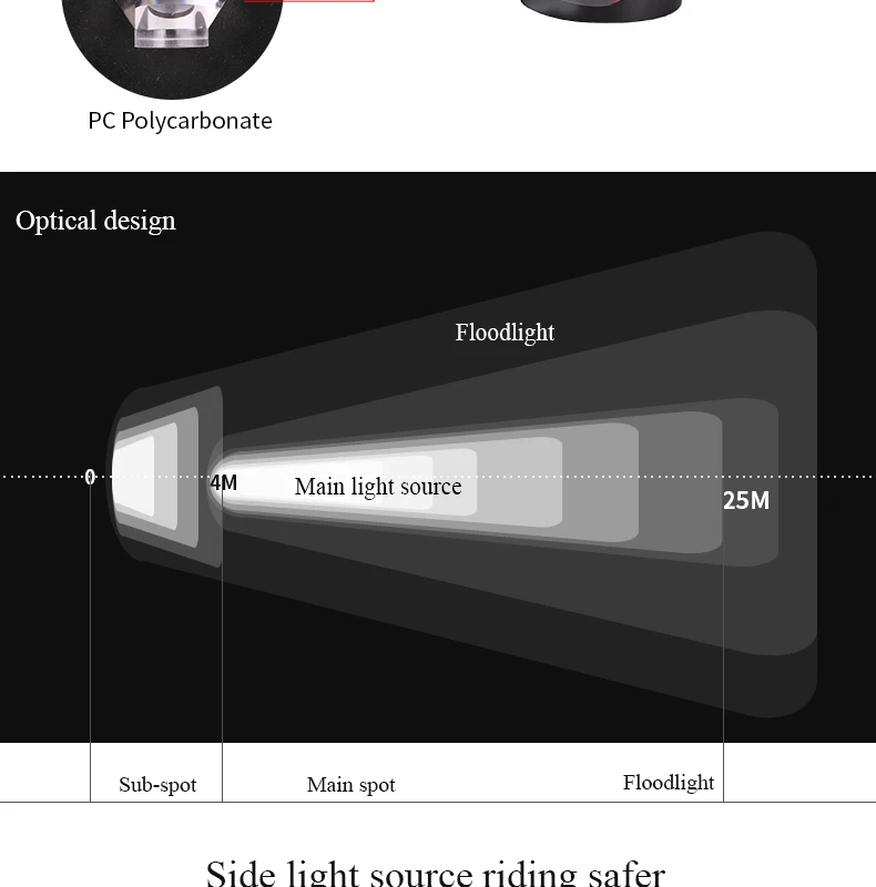 Best WHEEL UP Bike Bicycle Horn Headlight USB Rechargeable LED Lamp IPX5 350 Lumens Cycling Headlight With Horn Handlebar Flashlight 6