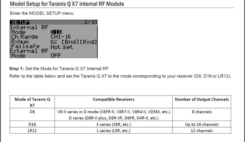 Передатчик FrSky ACCST Taranis Q X7 QX7 2,4 GHz 16CH белый/черный цвет