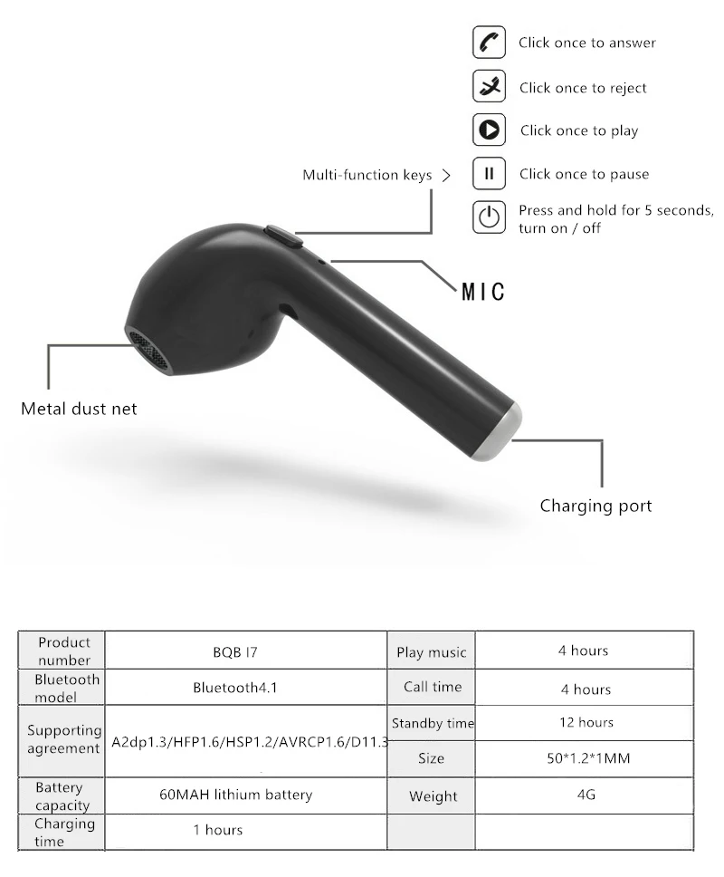 HBQ-I7 Беспроводные Мини Bluetooth наушники с зарядным устройством 4,1 наушники с одним ухом смартфон беспроводные Bluetooth стерео наушники
