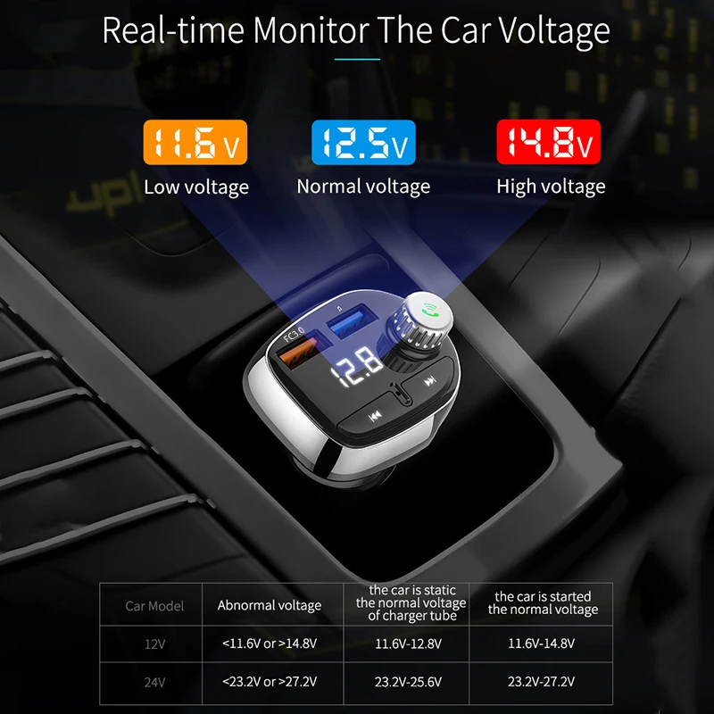 ONEVER беспроводной автомобильный комплект fm-передатчик плеер Bluetooth 4,1 Mp3 музыкальный плеер поддержка адаптер быстрой зарядки DC12V-24V