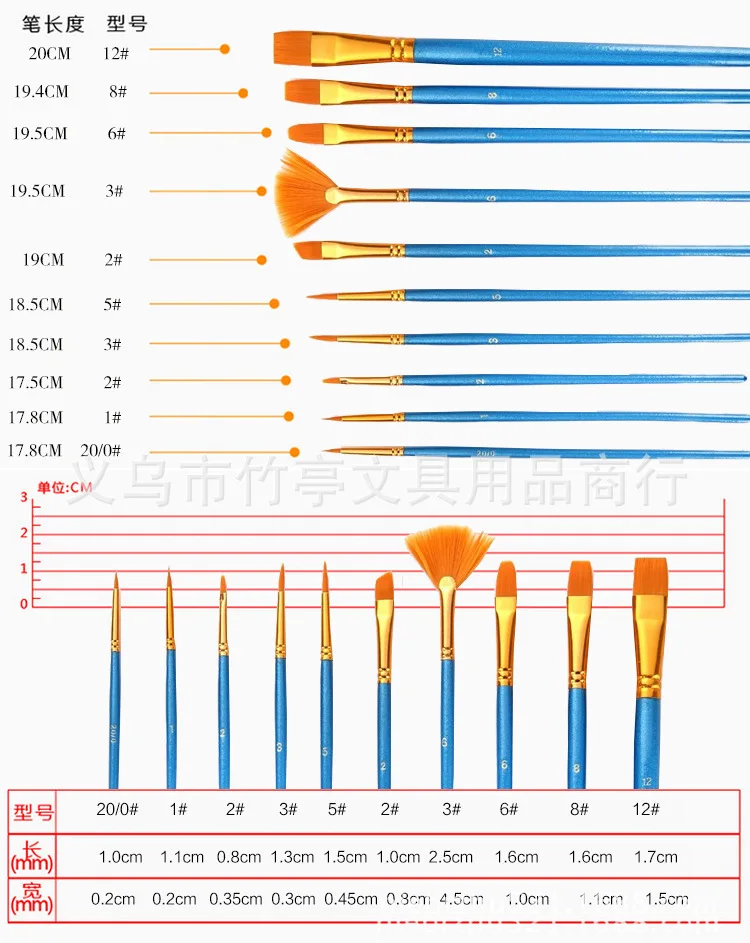 10 шт./компл. акварель гуашь кисти для краски разные формы кончик нейлоновые кисти для рисования кисти комплект, принадлежности для живописи(Китай
