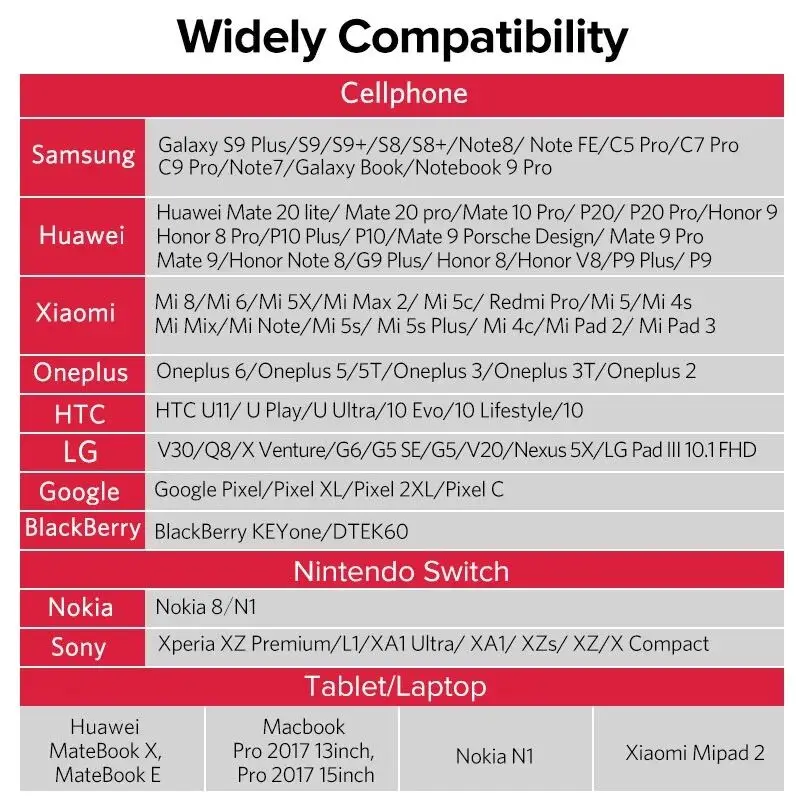 Разъём Aux с разъемом type-C и type-C 3,5 мм для зарядки аудио адаптер 2 в 1 сплиттер адаптер для huawei P30 Xiaomi Mi 8 6 5X samsung S10 Plus