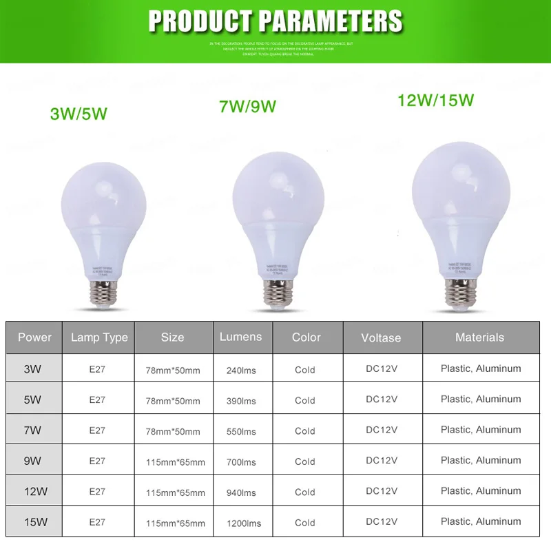 5 шт. E27 Светодиодный светильник s 3 Вт 5 Вт DC 12 В светодиодный светильник 9 Вт 12 Вт 15 Вт энергосберегающая лампада 12 вольт светодиодный светильник лампы для наружного светильник ing