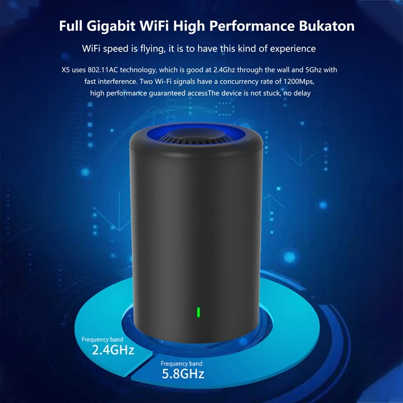 Двухдиапазонный Wi Fi роутер 1200 Мбит/с|Беспроводные роутеры| |
