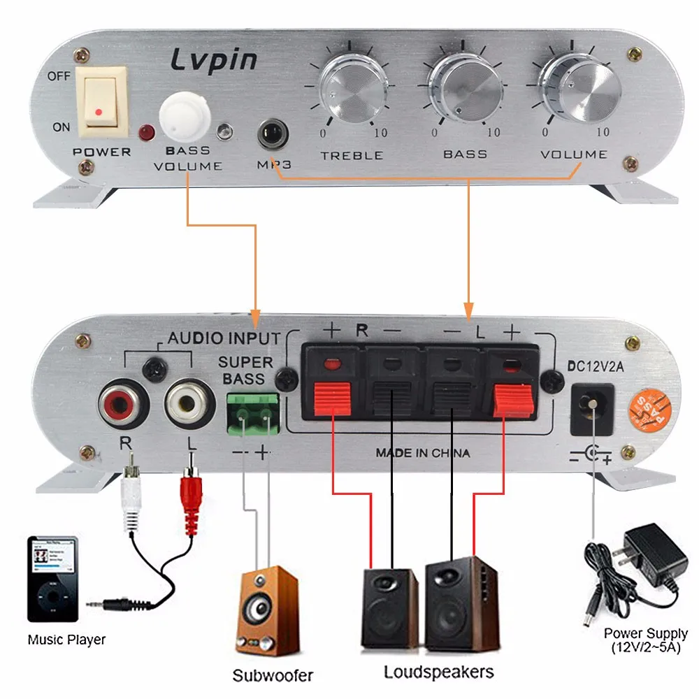 Kebidumei новейший DC 12 В автомобильный усилитель мини Hi-Fi MP3 стерео 2,1 канальный аудио усилитель для автомобиля мотоцикла автомобиля mp3-плеер