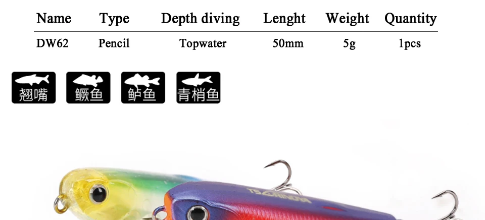 TSURINOYA карандаш рыболовные приманки 50 мм 5 г (0,18 унц.) тонущий Жесткий приманки Иска Искусственный Para карандаш Блесен 3D моделирования глаза
