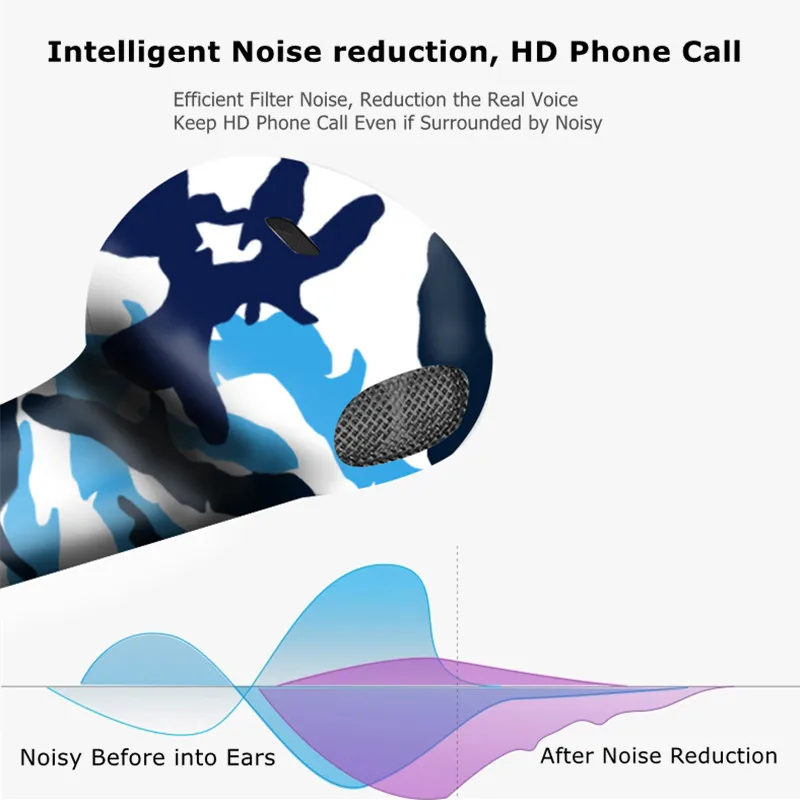High Quality Mini i9s TWS Bluetooth Headsets Earbuds Wireless Earphone Earphones Colorful Earpiece for xiaomi iPhone earphones
