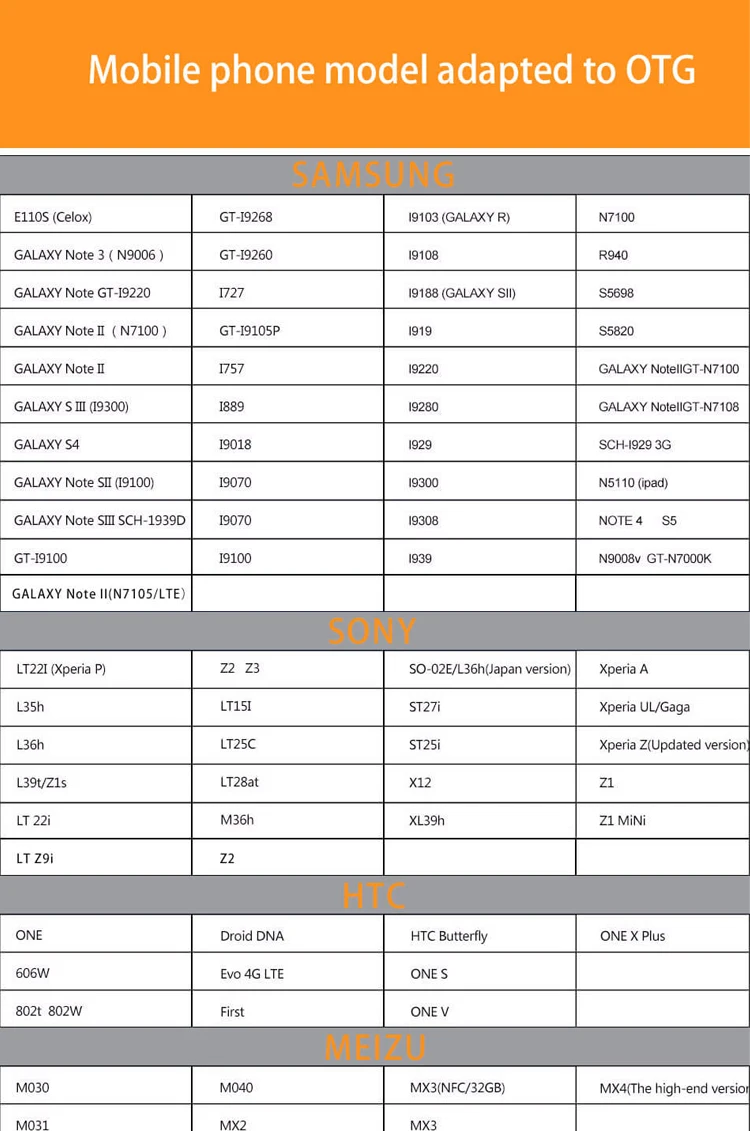 12 созвездий 2,0 USB флеш-накопитель для ПК/android флешки 64 ГБ 32 ГБ 16 ГБ 8 ГБ usb флешка cle usb BIYETIMI