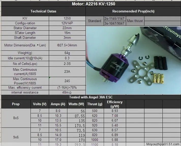 75479-2