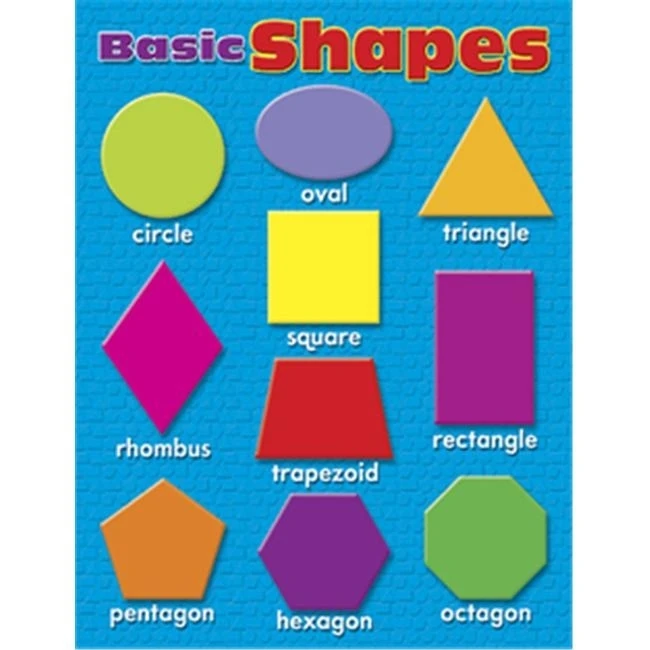 TREND ENTERPRISES INC. T-38207 LEARNING CHARTS BASIC SHAPES