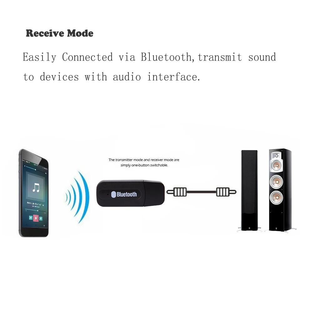USB беспроводной Bluetooth музыкальный аудио приемник Ключ адаптер 3,5 мм разъем аудио кабель для Aux автомобиля ПК для Iphone IOS/Android телефон