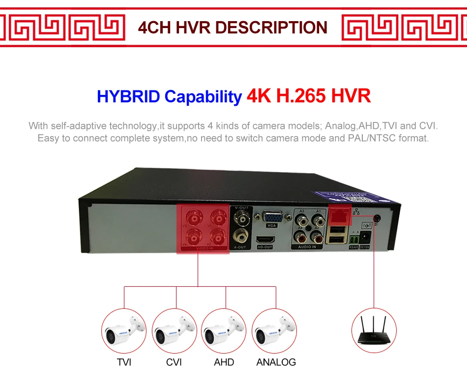 CCTV 4K 4CH 5MP AHD камера наружная водонепроницаемая IP66 P2P HDMI H.265 DVR система видеонаблюдения камера безопасности комплект krshdcam