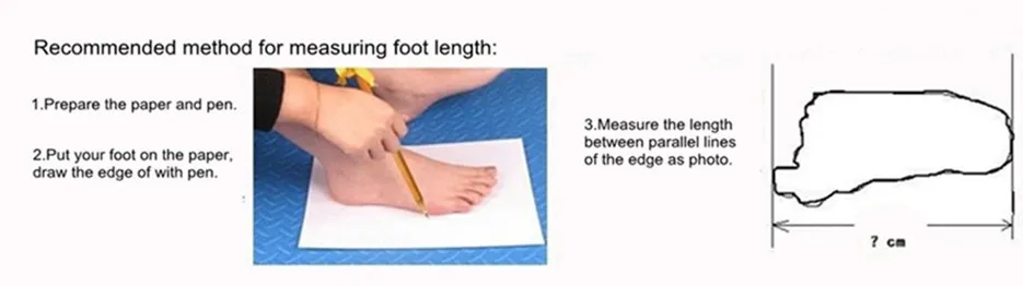 How to measure_935