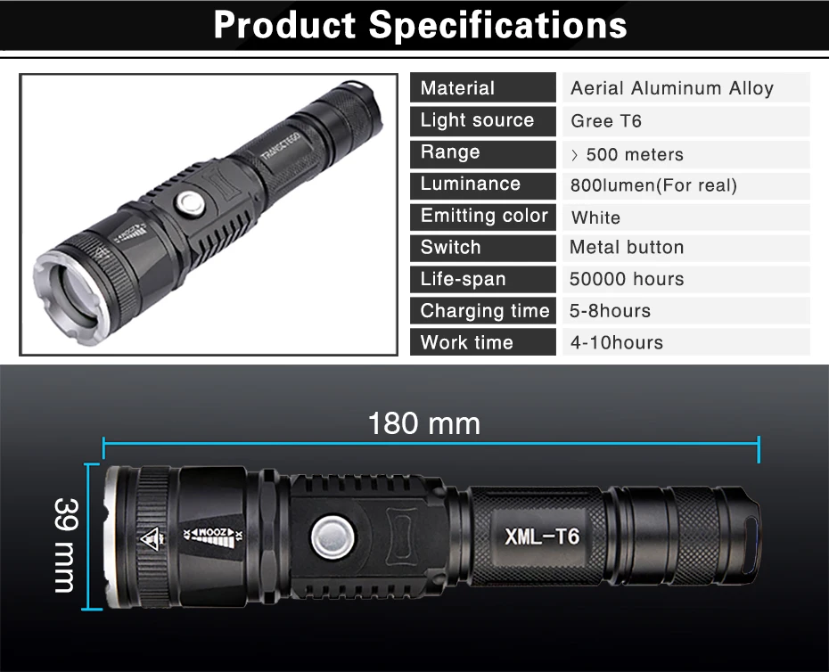 flashlight- (5)