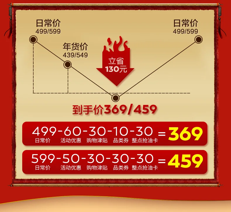 1010--536998825268_detail_4