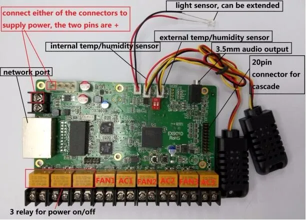 Linsn EX902 EX902D Многофункциональный светодиодный дисплей, Светодиодный дисплей, плата управления, поддерживает обнаружение яркости температуры и аудио