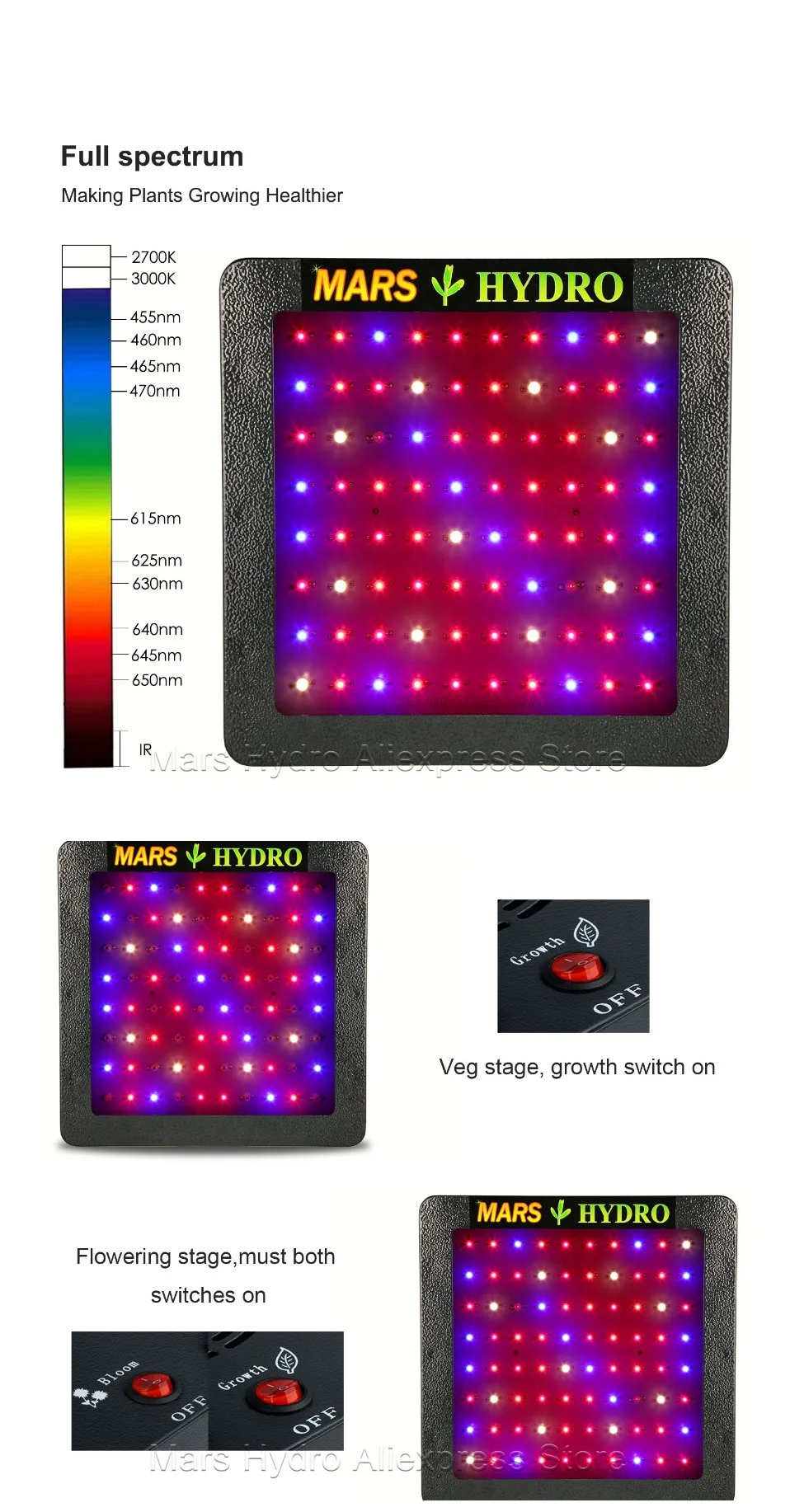 Mars гидро светодиодный светильник для выращивания Mars II 400 Вт полный спектр панели гидропоники системы для посадки овощей в помещении сада