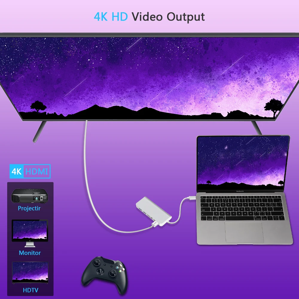 Redlai USB C концентратор type C концентратор для HDMI 3,5 мм аудио RJ45 USB 3,0 PD SD/TF кардридер адаптер для MacBook 1" Air Pro 13 15 дюймов