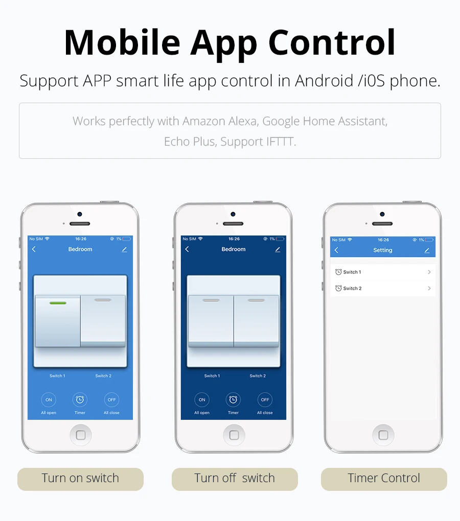 US AU 1 банда 2 банды 3 банды Wifi настенный выключатель работает с Alexa напрямую умный дом пульт дистанционного управления светильник Панель управления через приложение