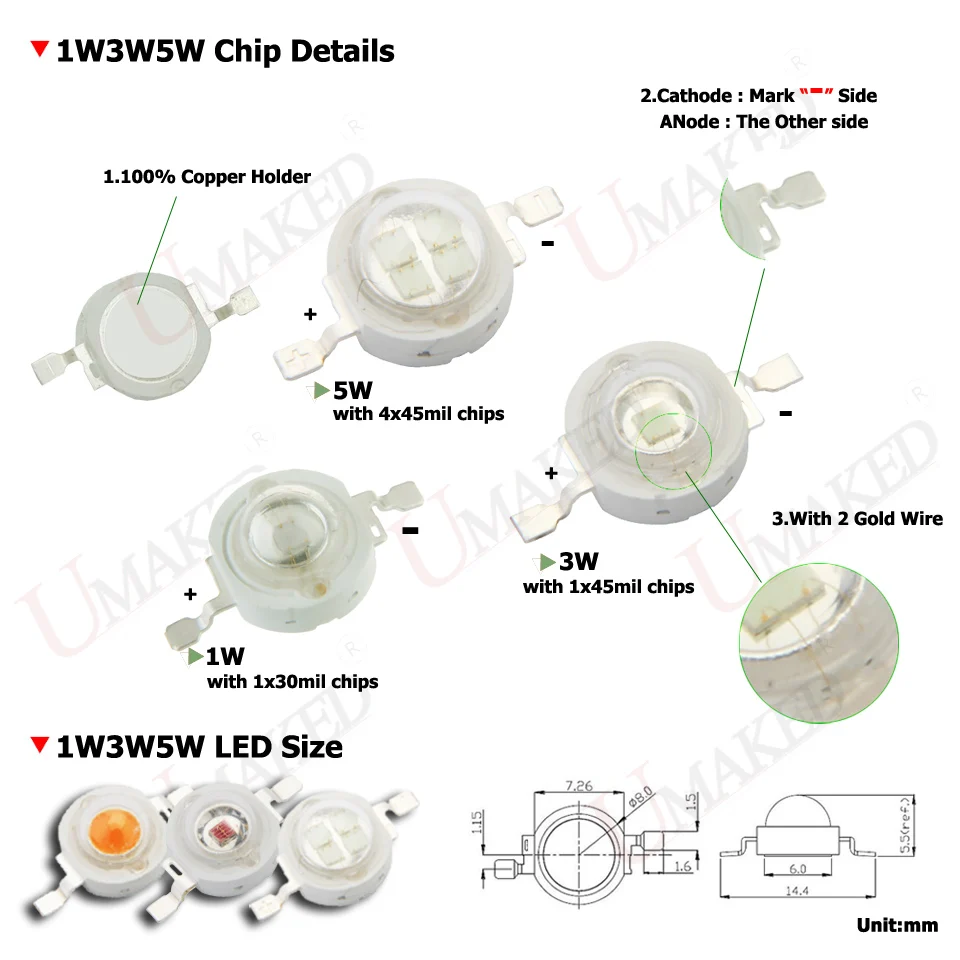 1-5W-size--