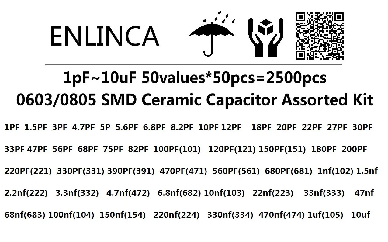 2500 шт./лот 0603 0805 SMD керамический конденсатор Ассорти Комплект 1pF~ 10 мкФ SMD керамические конденсаторы набор образцов 22PF 220PF конденсатор