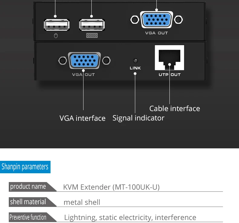 Cheap Cabos de computador e conectores