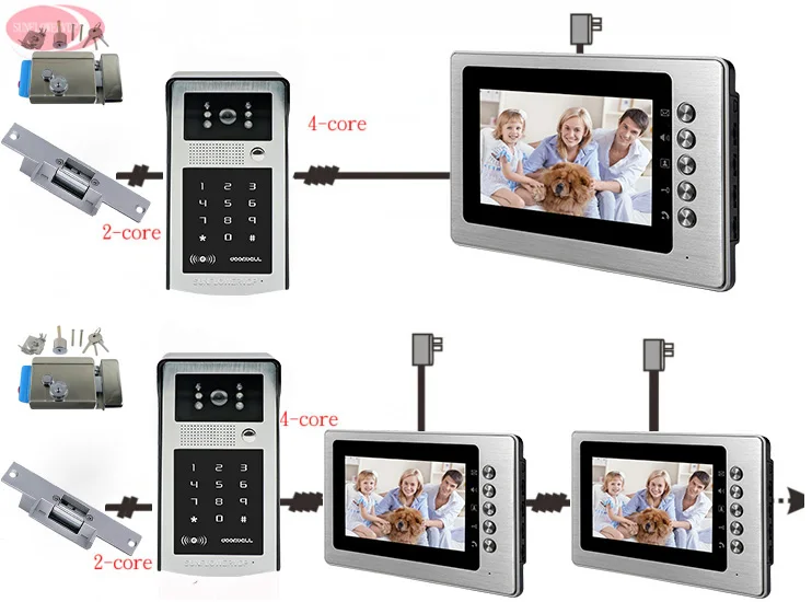 7 "видео интеркомы для квартиры домофон системы с RFID клавиатуры пароль/дистанционное управление разблокировка интеркомов + Электрический