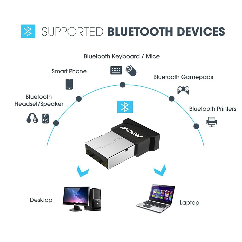 Mpow BH079A Bluetooth адаптер USB для компьютера Беспроводная гарнитура Bluetooth динамик Bluetooth 4,0 USB Bluetooth адаптер/приемник