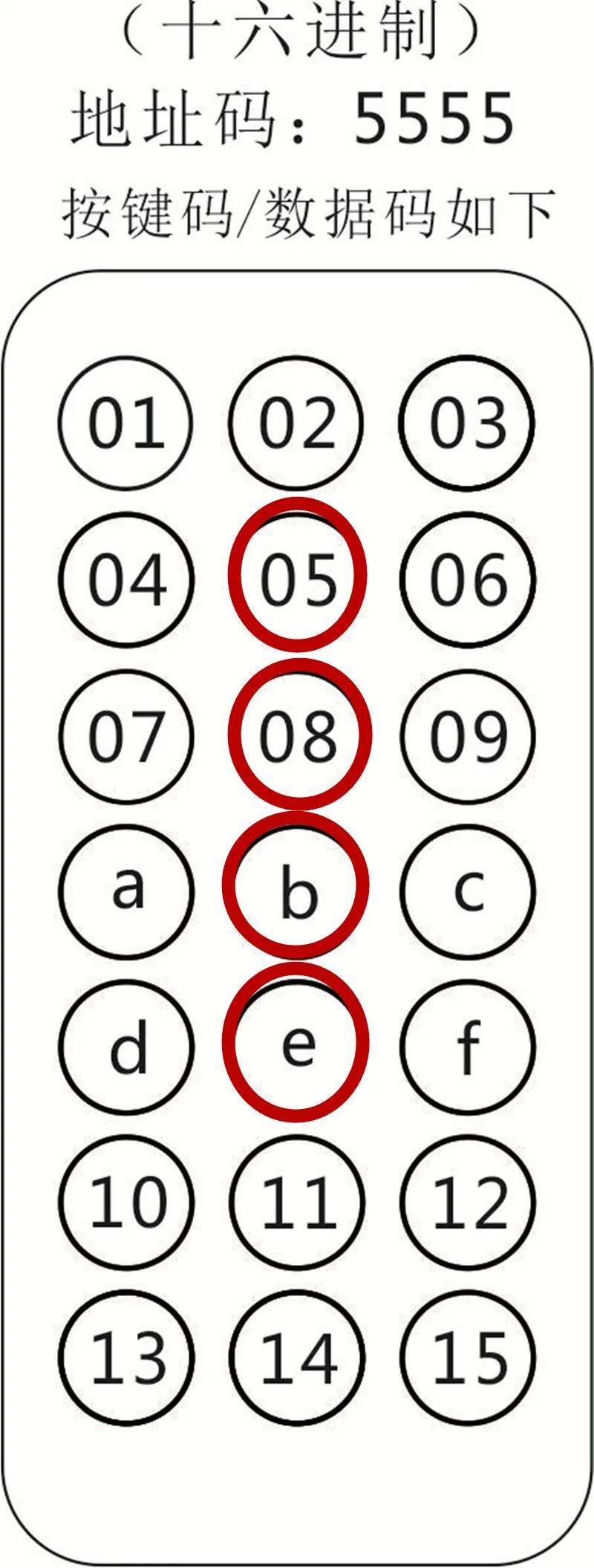 4-key remote