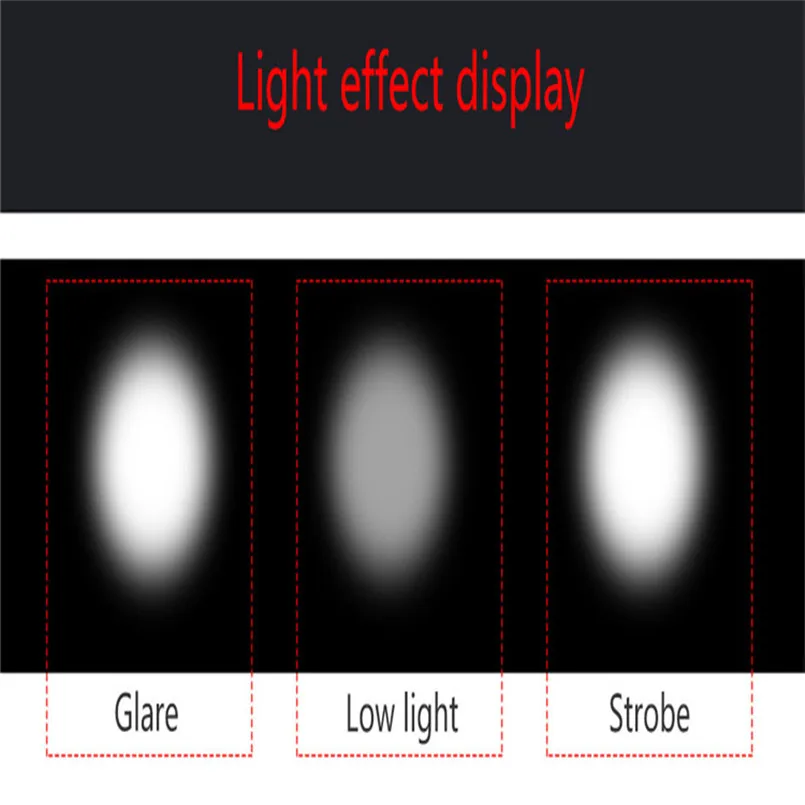 Portable Zoomable 5-Mode T6 LED Flashlight Torch actical Police Flashlight Outdoor Camping Light bike Light #3M04 (1)