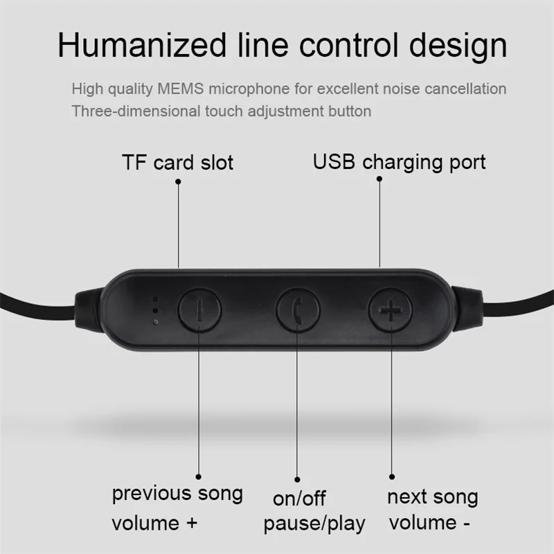 Bluetooth наушники IPX5-rated влагонепроницаемые спортивные беспроводные Bluetooth наушники гарнитура наушники с микрофоном магнитным шейным ремешком