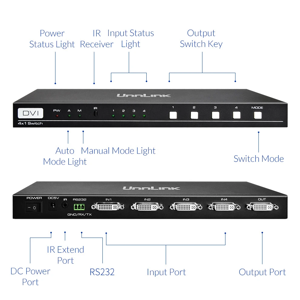 Unnlink переключатель DVI 4X1 4 порта DVI 4 в 1 выход UHD4K FHD1080P с ИК-пультом дистанционного управления коммутатор для проектора монитора компьютера хост