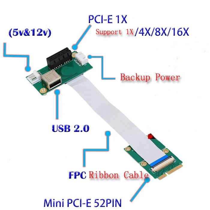 Ноутбук Mini PCI-E на рабочий стол 1X адаптер конвертер Riser Card ленточный кабель для