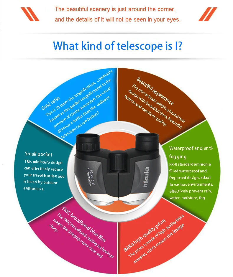 NIKULA 10x22 карманный мини монокуляр бинокль HD мощный BAK4 призма Водонепроницаемый Телескоп 1000 м дальний охотничий оптический прицел
