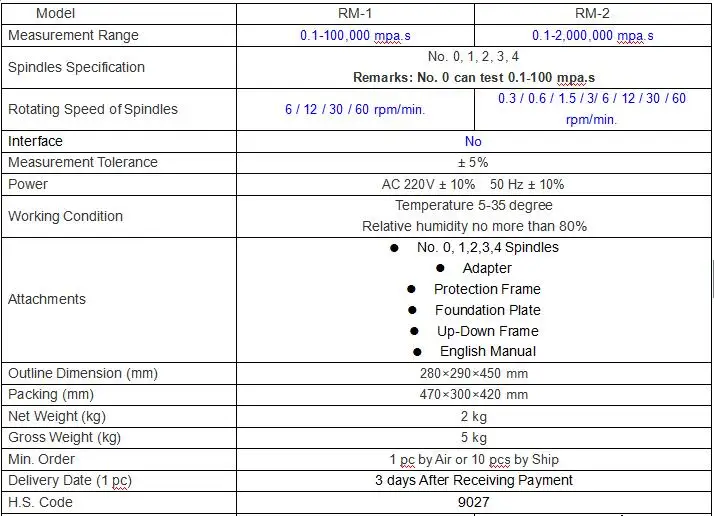 RM-2 0,1-2000000 cp/mpa. s с поворотным циферблатом Viscosimeter