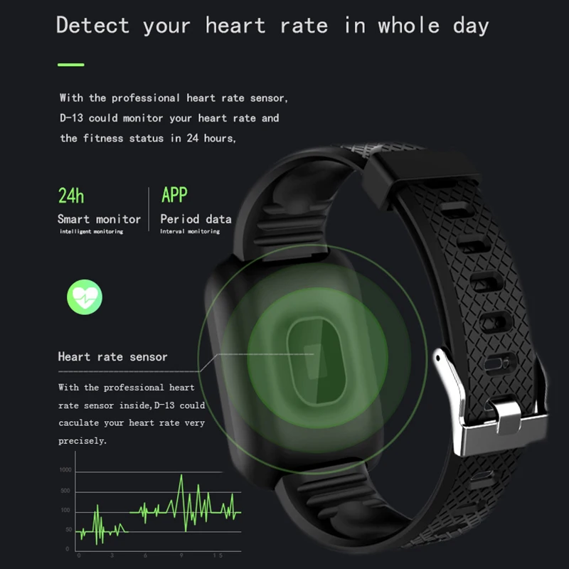 Smart Watch Men Blood Pressure Waterproof Smartwatch Women Heart Rate Monitor Fitness Tracker Watch Sport For Android IOS VS B57