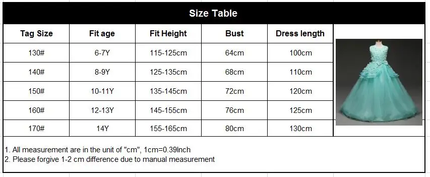 size table