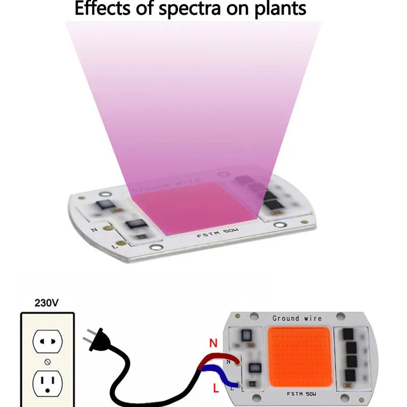 LED COB Chip Grow Light Phyto Lamp AC 220V 240V 20W 30W 50W Full Spectrum Flower Lamp For Plant Growth Flower Seedling Grow grow light