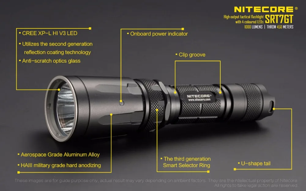 Nitecore SRT7GT XP-L Hi V3 красный зеленый синий УФ-Фонарик Макс 1000LM луч расстоянии 450 м тактический фонарь + 1 шт. 3400 мАч батареи