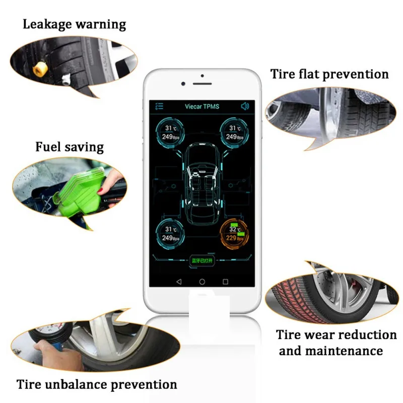 Система мониторинга давления в шинах TPMS сигнализация предупреждение по Bluetooth 4 0