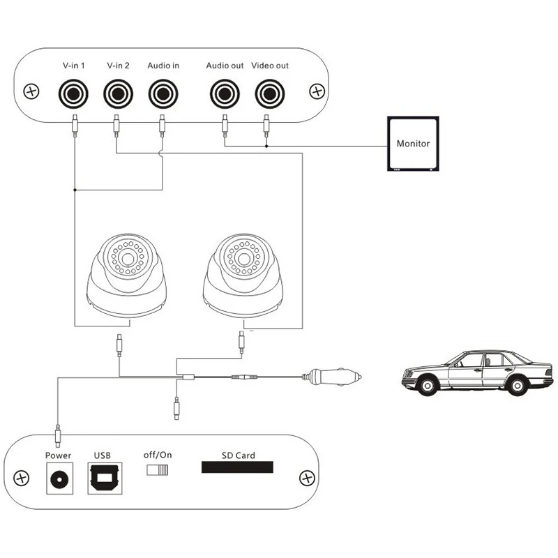 DVR202(11)