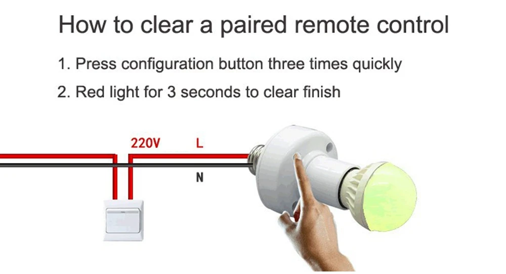 Sonoff Slampher RF 433 МГц Wifi умный светильник, держатель E27, Универсальный WiFi светильник, лампочка, держатель, поддерживает радиочастотный приемник для умного дома