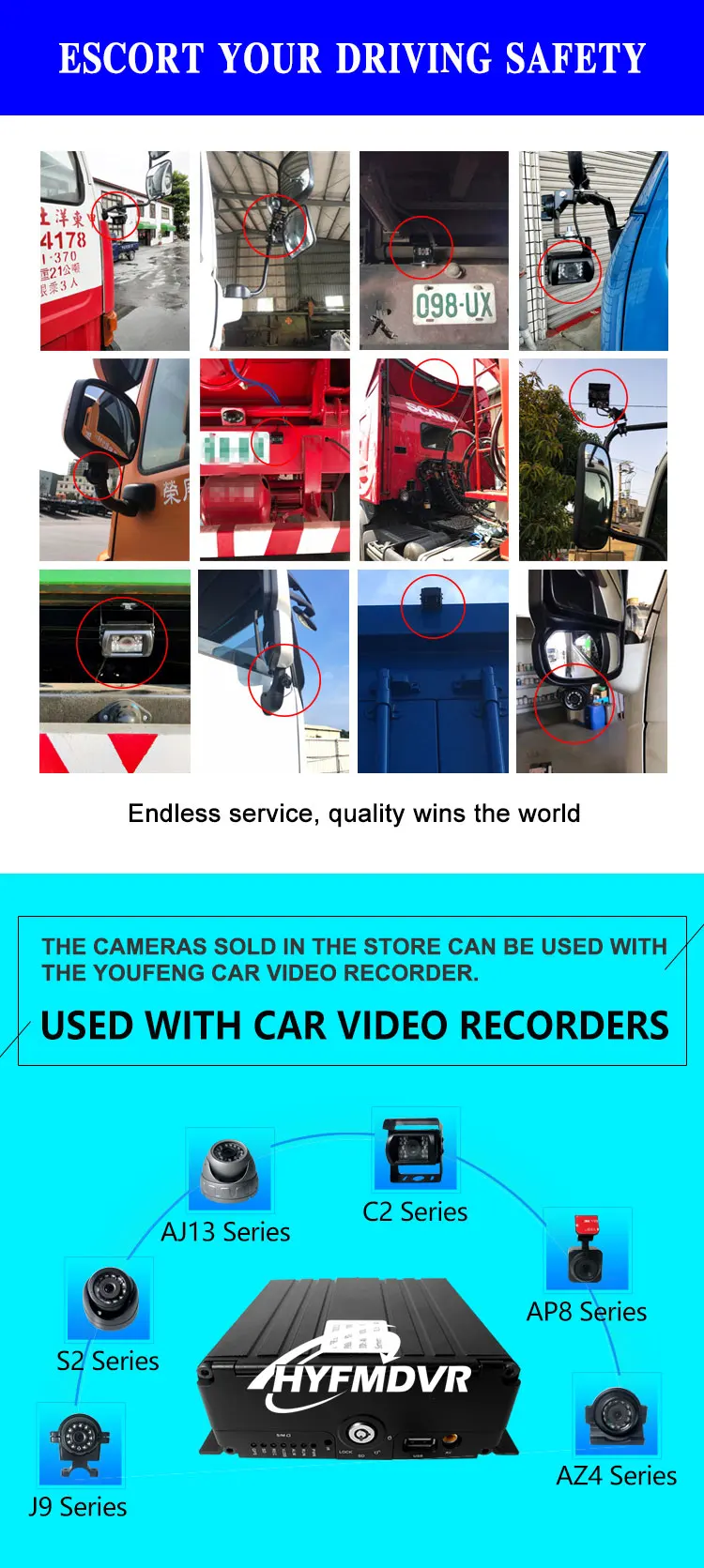 A large number of spot built-in microphone 1.5 inch car camera HD infrared night vision transport truck / train / boat / crane