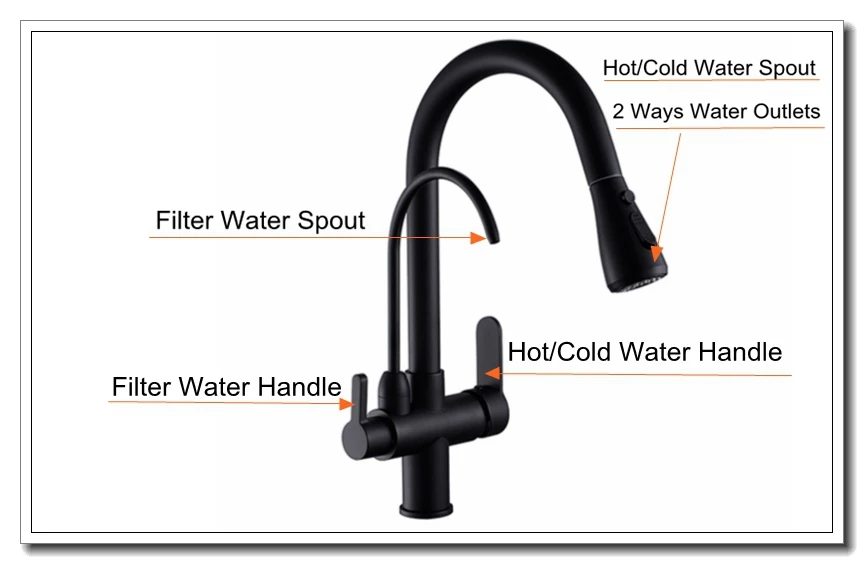 Черный кухонный кран на бортике, Вытяжной Фильтр для горячей и холодной воды, кран для кухни, смеситель для раковины, кухонный кран ELK9139B