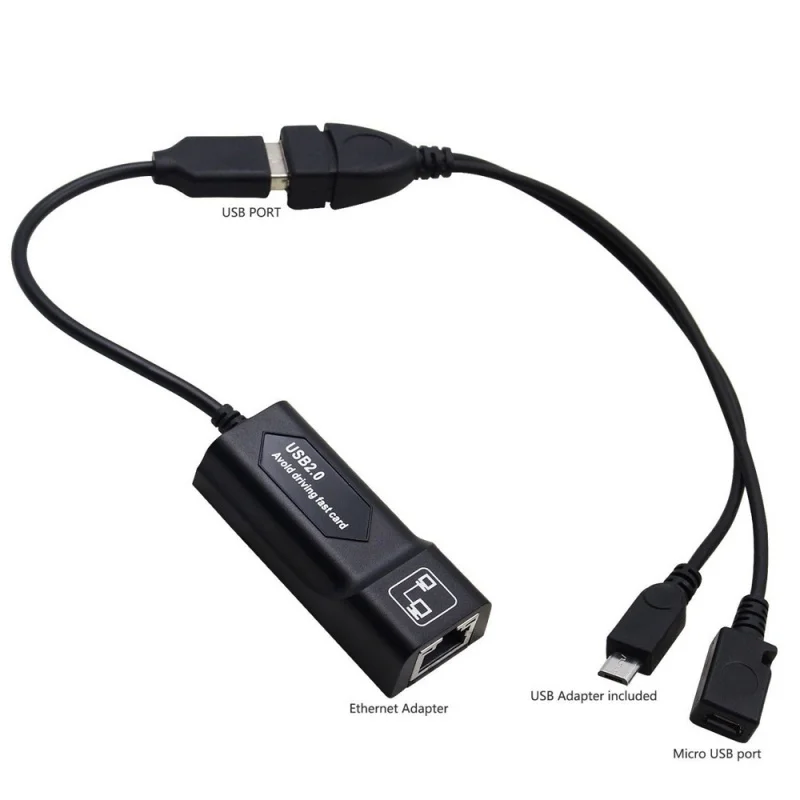 Буферный адаптер для локальной сети Ethernet AMAZON FIRE TV 3 или STICK GEN 2 LAN