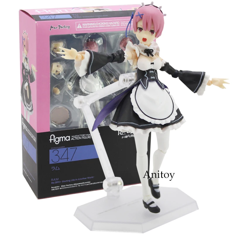 ram and rem figures